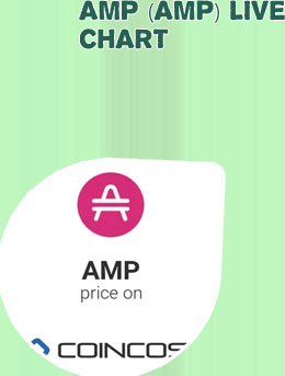 Amp crypto live chart