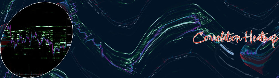 Bitcoin heatmap