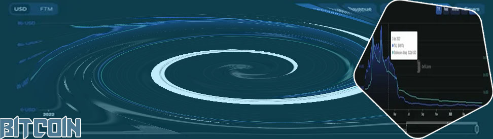 Bitcoin news