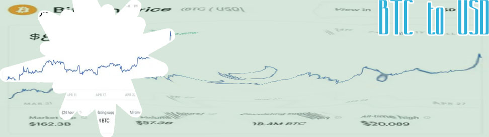 Btc yo usd