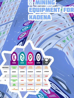 Buy kadena crypto