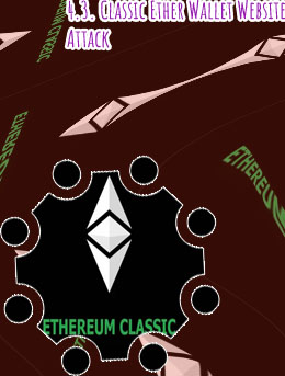 Ethereum classic crypto