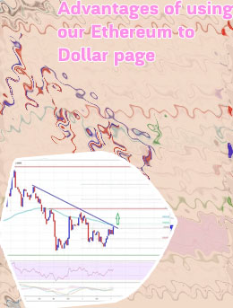 Ethereum price dollar