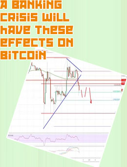 Ethereum to bitcoin price chart