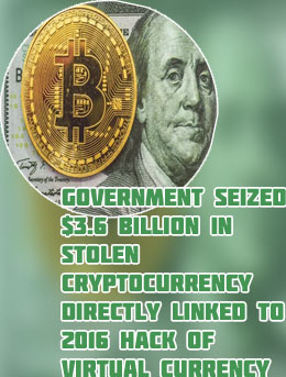 How much is 20 bitcoin worth