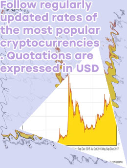 How much is 5 bitcoin in usd
