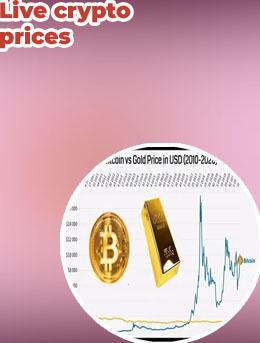 Live bitcoin price usd