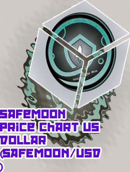 Safemoon price crypto